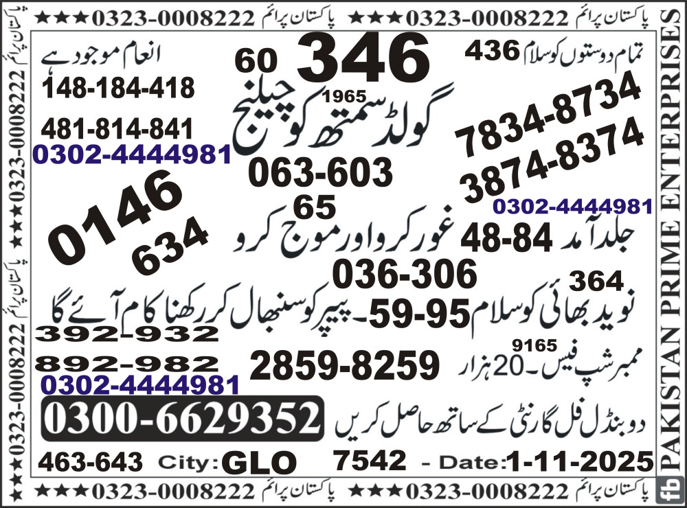 Gold Smith Challenge Vip Guess Papers