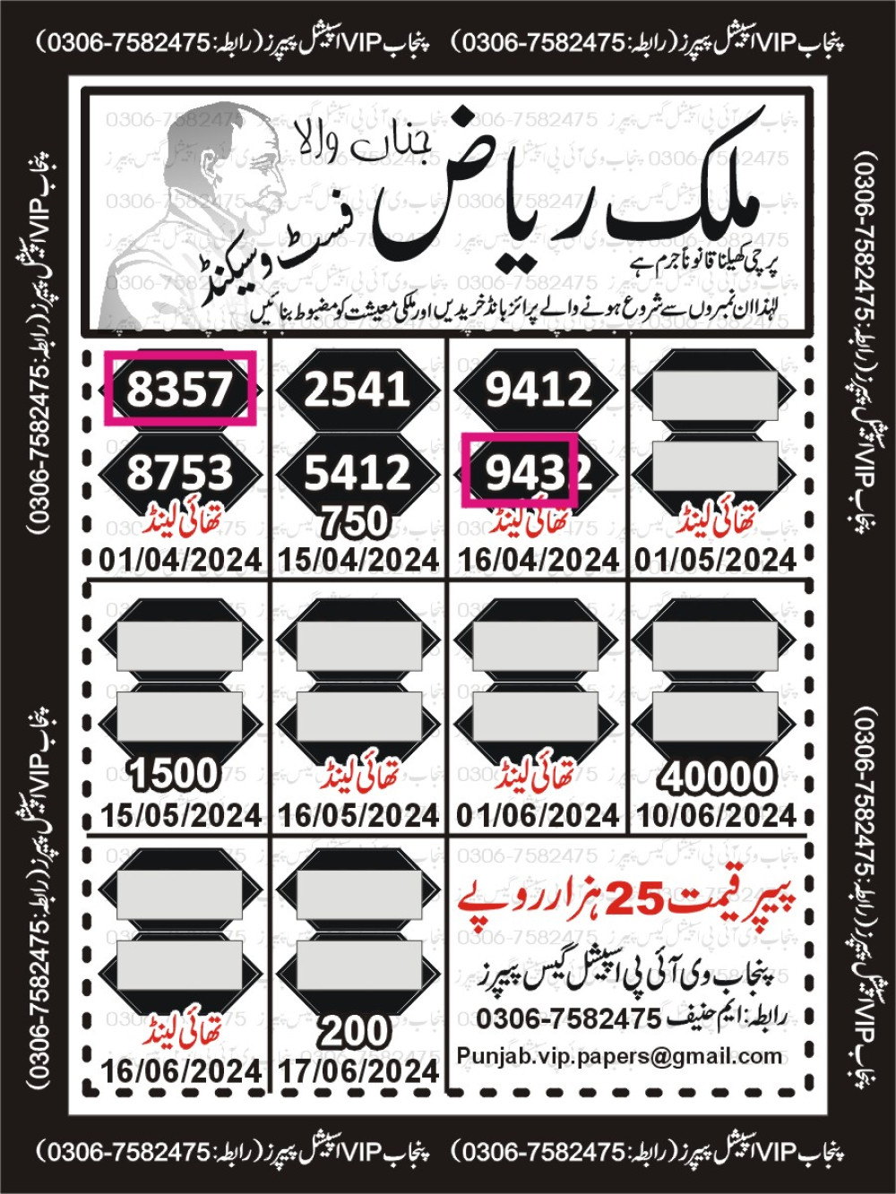 Punjab VIP Special Guess Papers